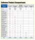 Maptech U.S. Boating Charts DVD with Tides and Currents