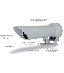 Sealite 10 Degree LED Port Entry Light (PEL)