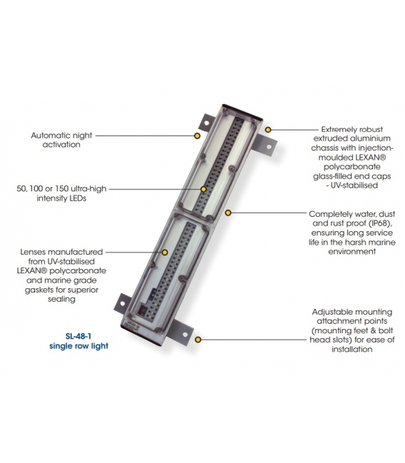 Sealite 2ft LED Leading Light Series