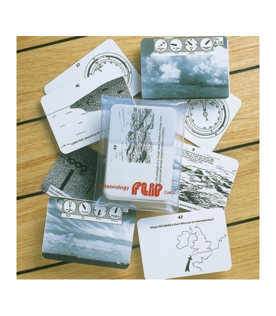 Meteorology Flip Cards