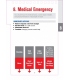 SeaWise Emergency Action Guide and Safety Checklists for Motor Yachts, 1st 2015