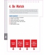 SeaWise Emergency Action Guide and Safety Checklists for Motor Yachts, 1st 2015