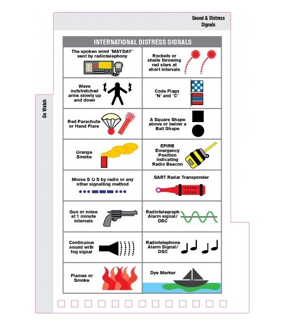 SeaWise Emergency Action Guide and Safety Checklists for Sailing Yachts, 1st 2015