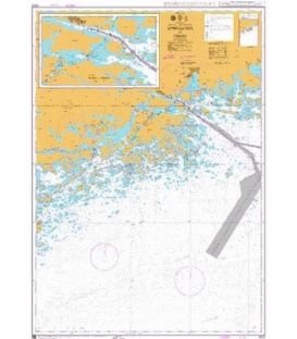 BA 3820 Approaches to Inkoo