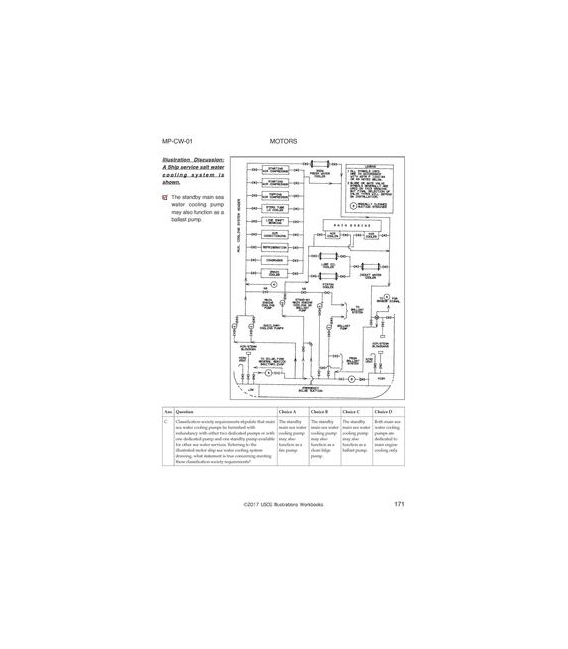 USCG Illustrations Workbook, Volume 1 (Motor Plants) 2019 Edition