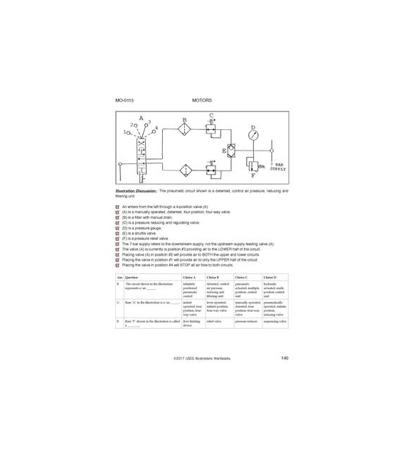 USCG Illustrations Workbook, Volume 1 (Motor Plants) 2019 Edition