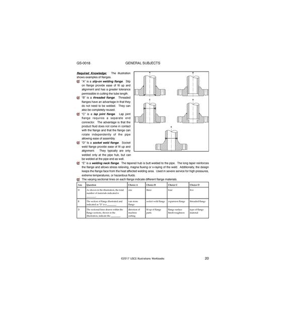 USCG Illustrations Workbook, Volume 2 (General Subjects & Refrigeration) 2019