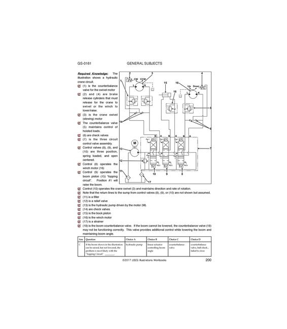 USCG Illustrations Workbook, Volume 2 (General Subjects & Refrigeration) 2019