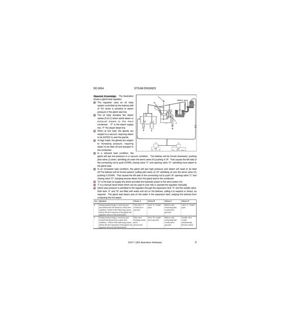 USCG Illustrations Workbook, Volume 3 (Gas Turbines, Safety & Steam Plants) 2019