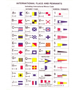 International Code of Signals, Morse Code & Semaphore Signaling Systems (2-sided) (8-1/2 x 11) (Laminated)