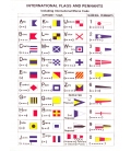 International Code of Signals, Morse Code & Semaphore Signaling Systems (2-sided) (8-1/2 x 11") (Laminated)