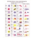 International Code of Signals, Morse Code & Semaphore Signaling Systems (2-sided) (8-1/2 x 11) (Laminated)