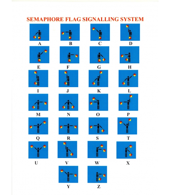 International Code of Signals, Morse Code & Semaphore Signaling Systems (2-sided) (8-1/2 x 11) (Laminated)
