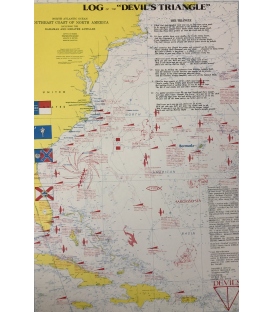 Log of Devil's Triangle