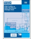 Imray Chart D2: Cabo Codera to Cabo San Roman