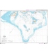 OceanGrafix French (SHOM) Nautical Chart 6462 Îles Gambier - Partie Sud