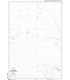 OceanGrafix French (SHOM) Nautical Chart 7368 De lIle Malden aux Iles de la Société 