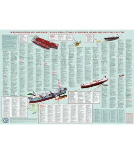 F(P)SO Poster (2012) (825x1007mm) (32x39.65')