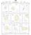 NOAA Chart 81086 Plans in the Mariana Islands - Faraloon de Pajaros - Sarigan Island - Farallon de Medinilla - Ascuncion Island
