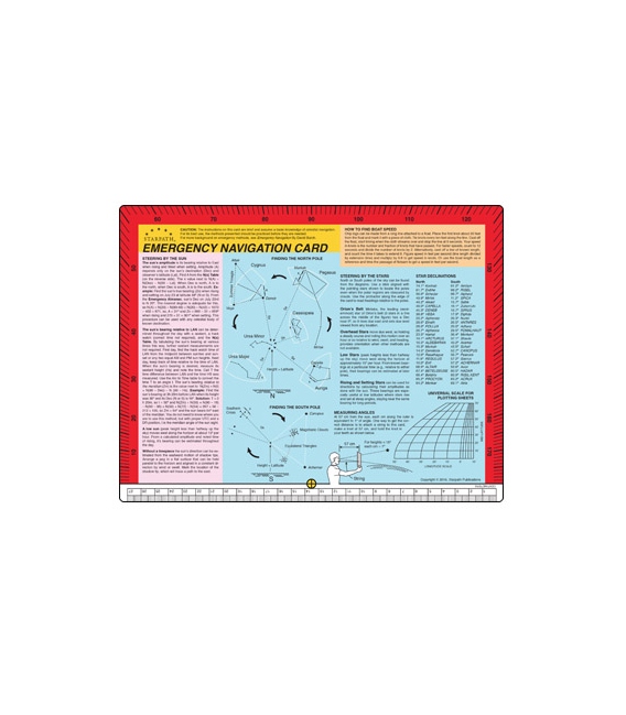 Emergency Navigation Card (2016)