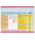 Emergency Navigation Card (2016)