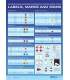 IJ223E - Wall Chart: IMDG Code Labels, Marks & Signs, 2022 Edition