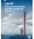 ITU List IV - List of Coast Stations and Special Service Stations, 2025 Edition (CD-ROM) (6 Languages)