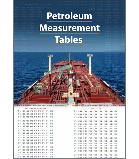 e-Reader: Petroleum Measurement Tables (2026)