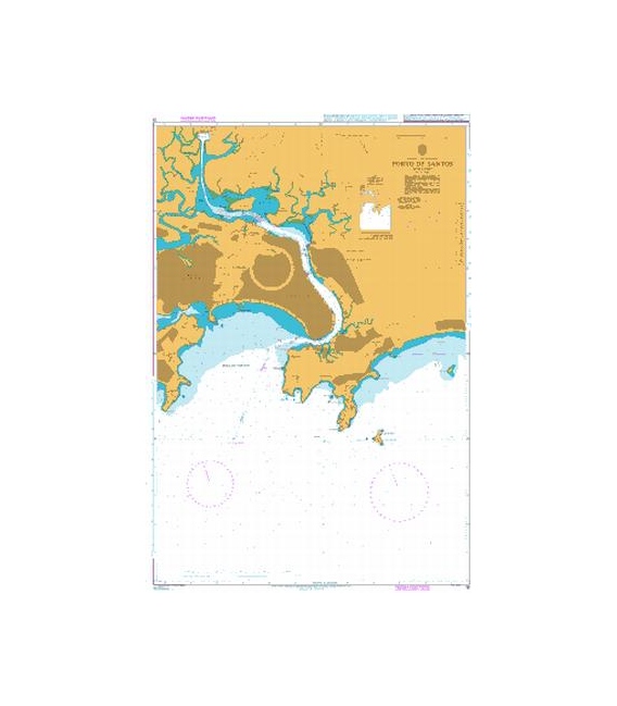 Porto de Santos 