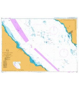 Offshore Installations in the Gulf of Suez (including Ras Shukheir) 