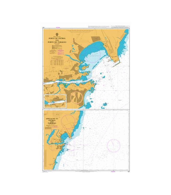 Approaches to Vitoria and Tubarao