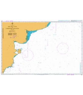 Mar del Plata to Comodoro Rivadavia 
