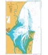 Baia de Maputo