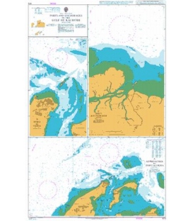Ports and Anchorages in the Gulf of Kachchh 