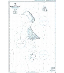 Maiana to Marakei 