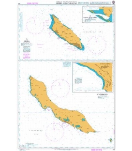Aruba and Curacao 