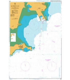 Jinzhou Gang and Approaches 