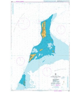 Turks Islands 