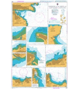 Harbours on the North and East Coasts of Scotland 