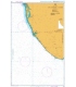 Cape Comorin to Cochin