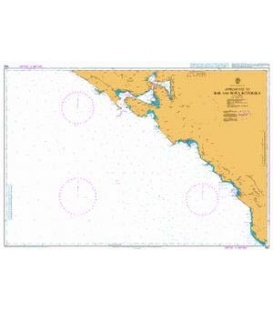 Approaches to Bar and Boka Kotorska 
