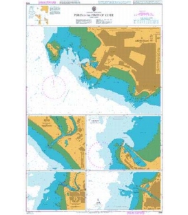 Ports in the Firth of Clyde 
