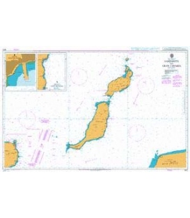 Lanzarote to Gran Canaria 