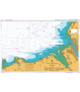 Great Ormes Head to Liverpool 