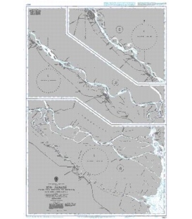 Rio Parana - From the Mouths to Rosario 