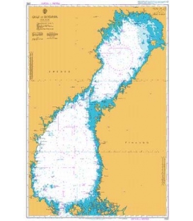 Gulf of Bothnia 