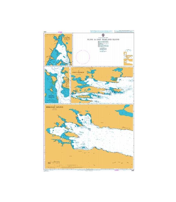 Plans in East Falkland Island 