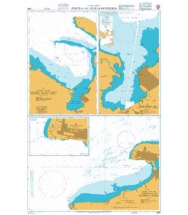 Ports in the Gulf of Honduras 