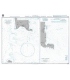 Plans in Christmas Island 
