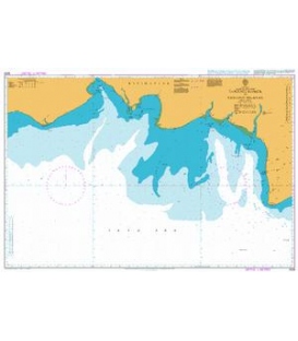 Tanjung Siamok to Tanjung Selatan 